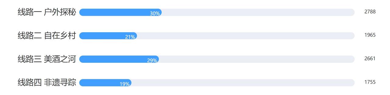 貴州山水旅游攻略路線_貴州山水游記_貴州山水哪里好